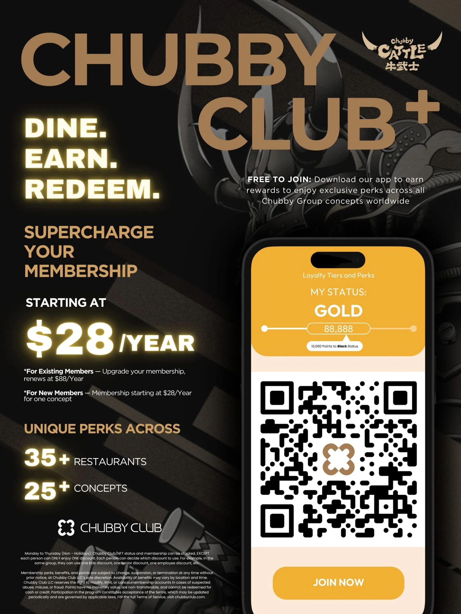 Mama Xita | Membership