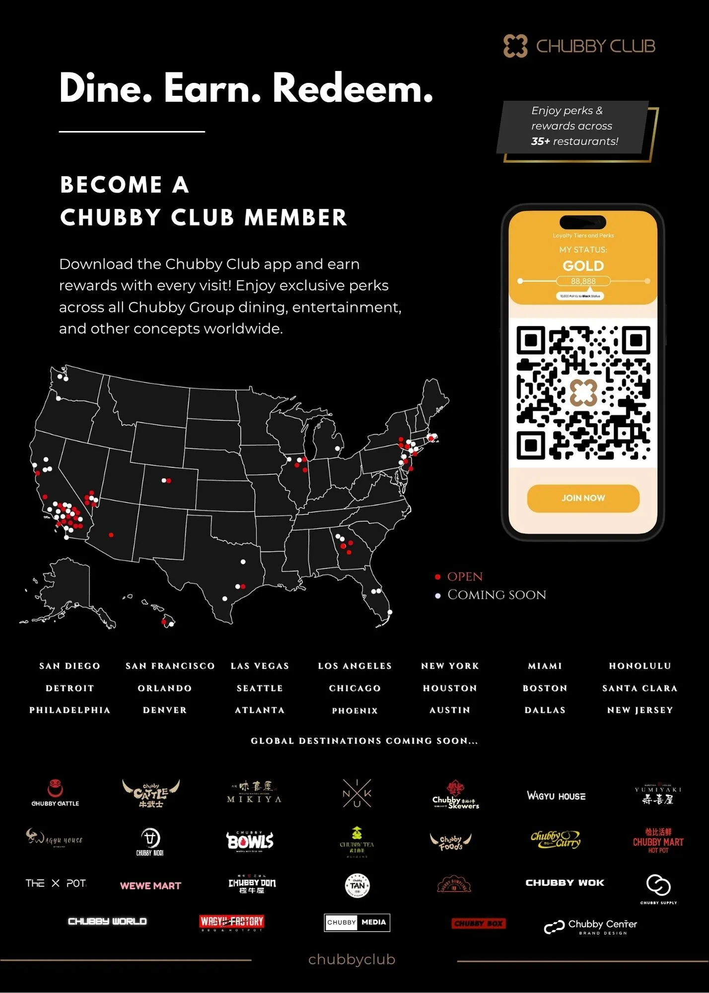 Mama Xita | Membership