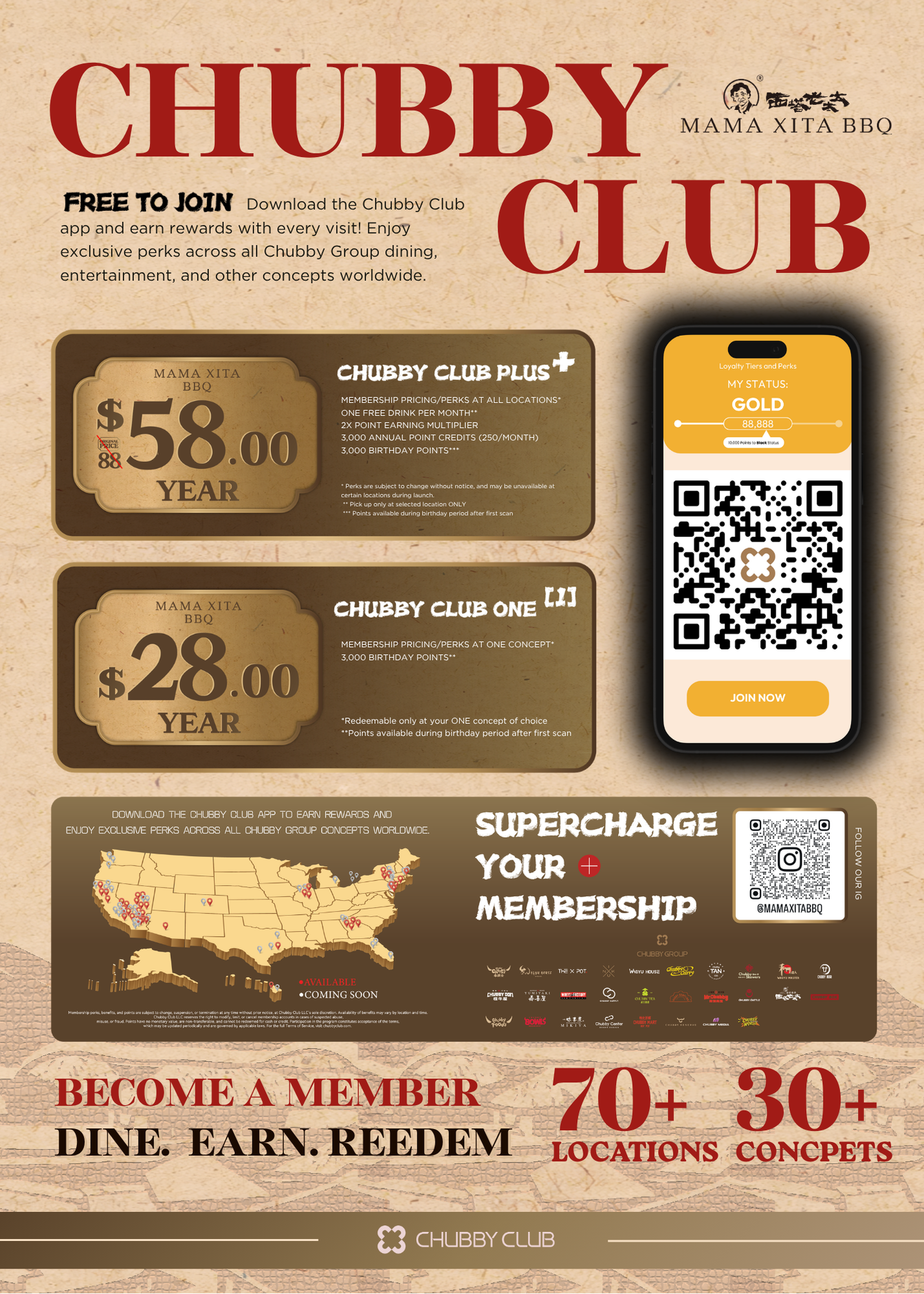 Mama Xita | Mama Xita – Bellevue